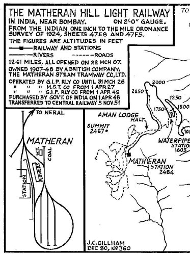 Matheran Hill Railway